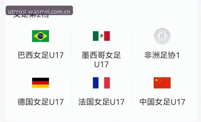 完美体育流畅体验 U17世界杯抽签深度评测:中国男女足命运几何?完美体育流畅体验分析