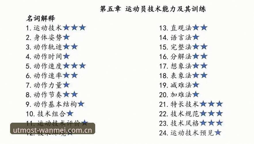 完美体育官网入口教程 揭秘完美体育官网入口教程:从下载到安装的完整技术指南