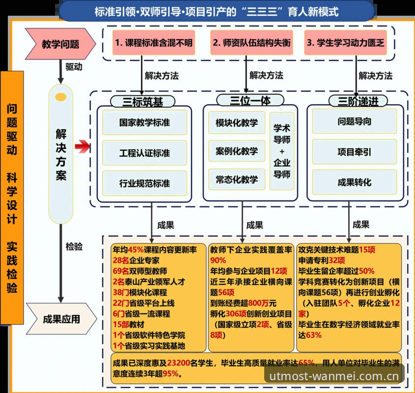 曼联中场双星引援计划详解：托纳利与埃德松交易前景分析